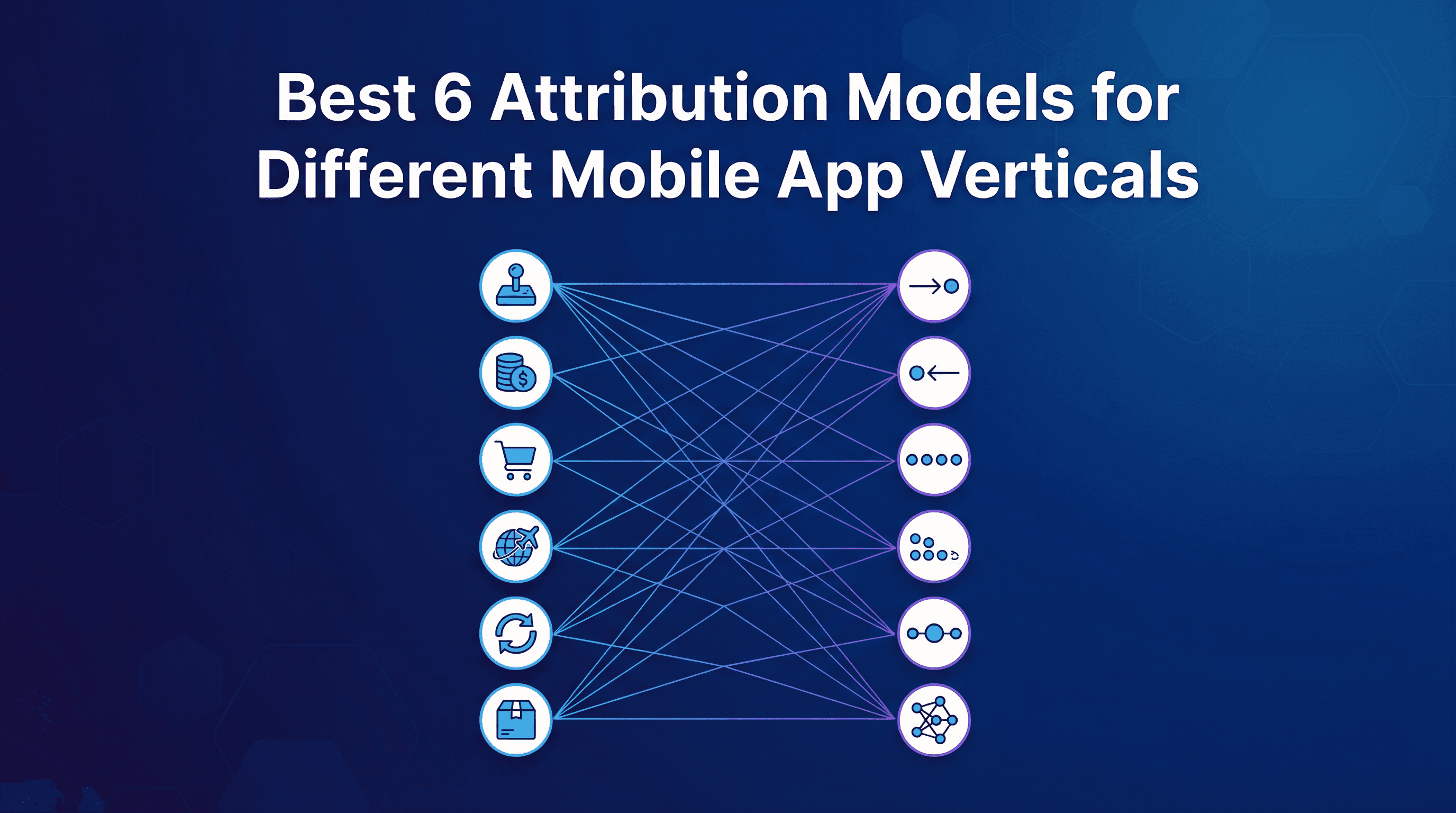 Mobile Attribution Models Compared: Which One Fits Your App?