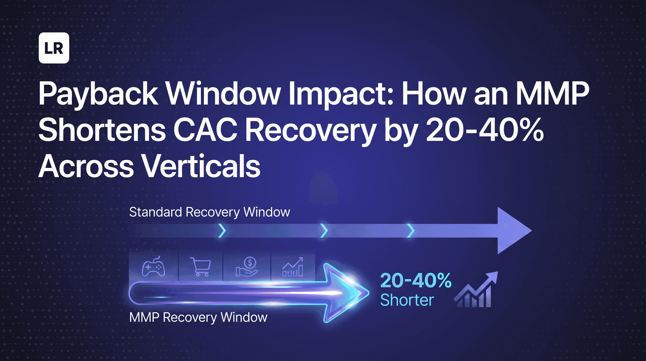 Payback Window Impact: How an MMP Shortens CAC Recovery by 20-40% Across Verticals
