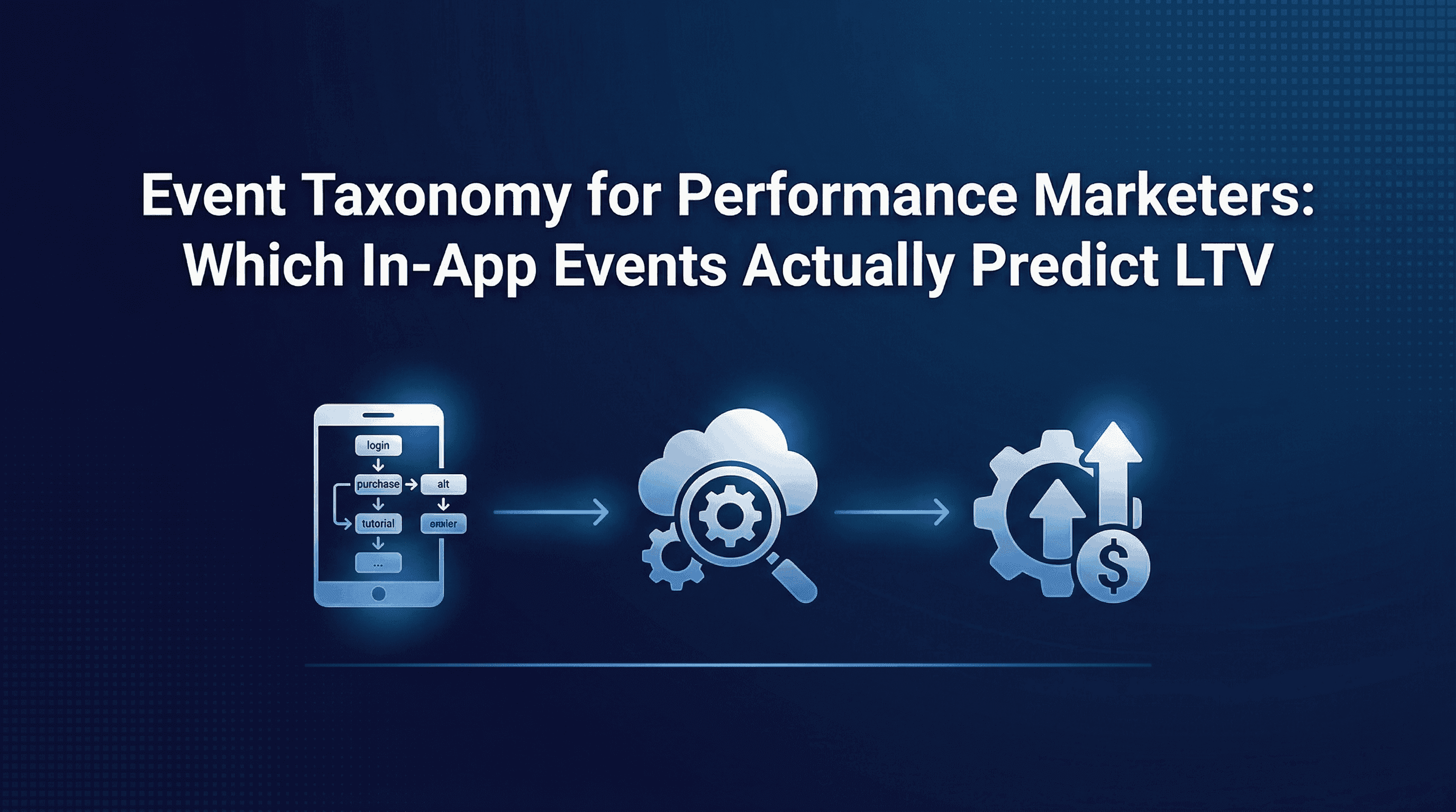 Event Taxonomy for Performance Marketers: Which In-App Events Actually Predict LTV
