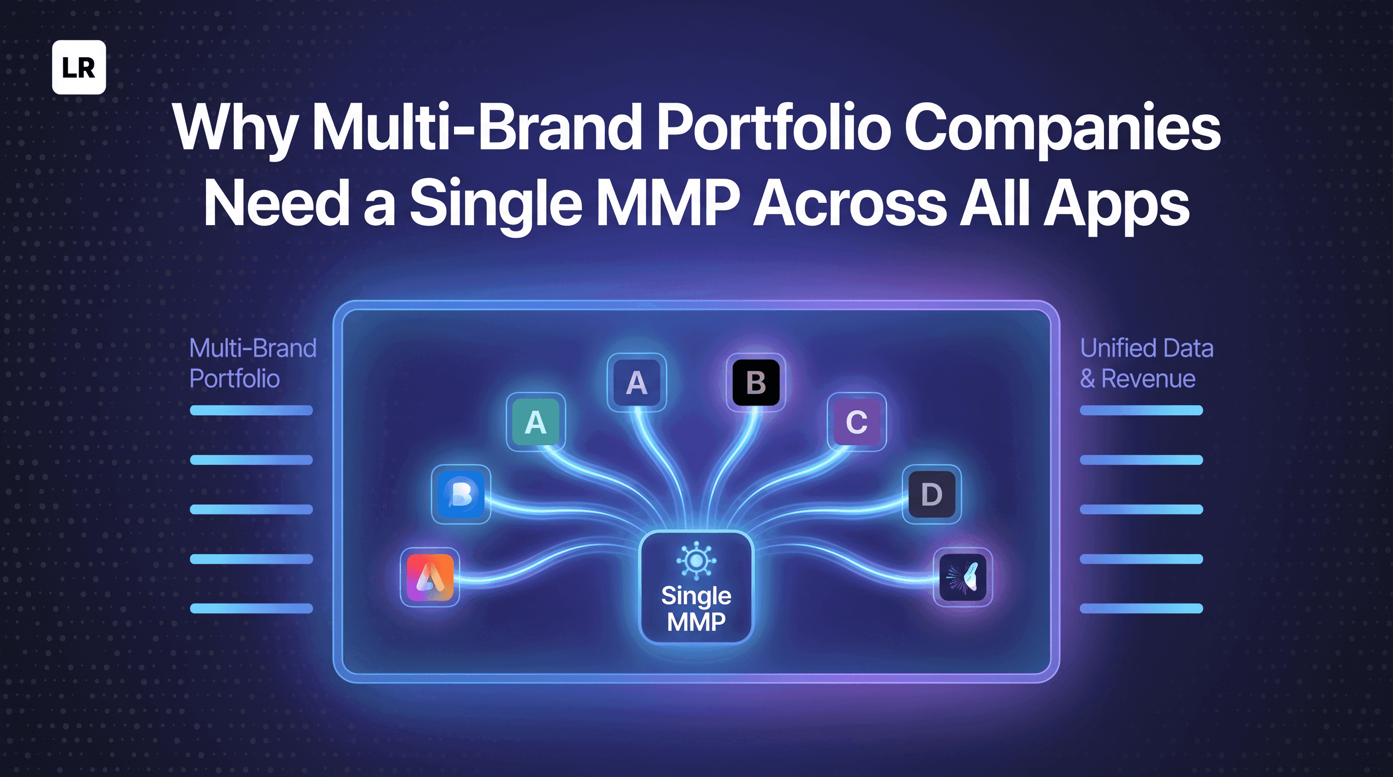 Why Multi-Brand Portfolio Companies Need a Single MMP Across All Apps