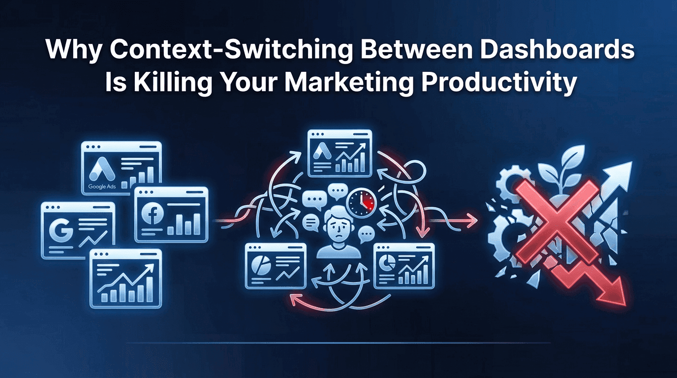 Why Context-Switching Between Dashboards Is Killing Your Marketing Productivity