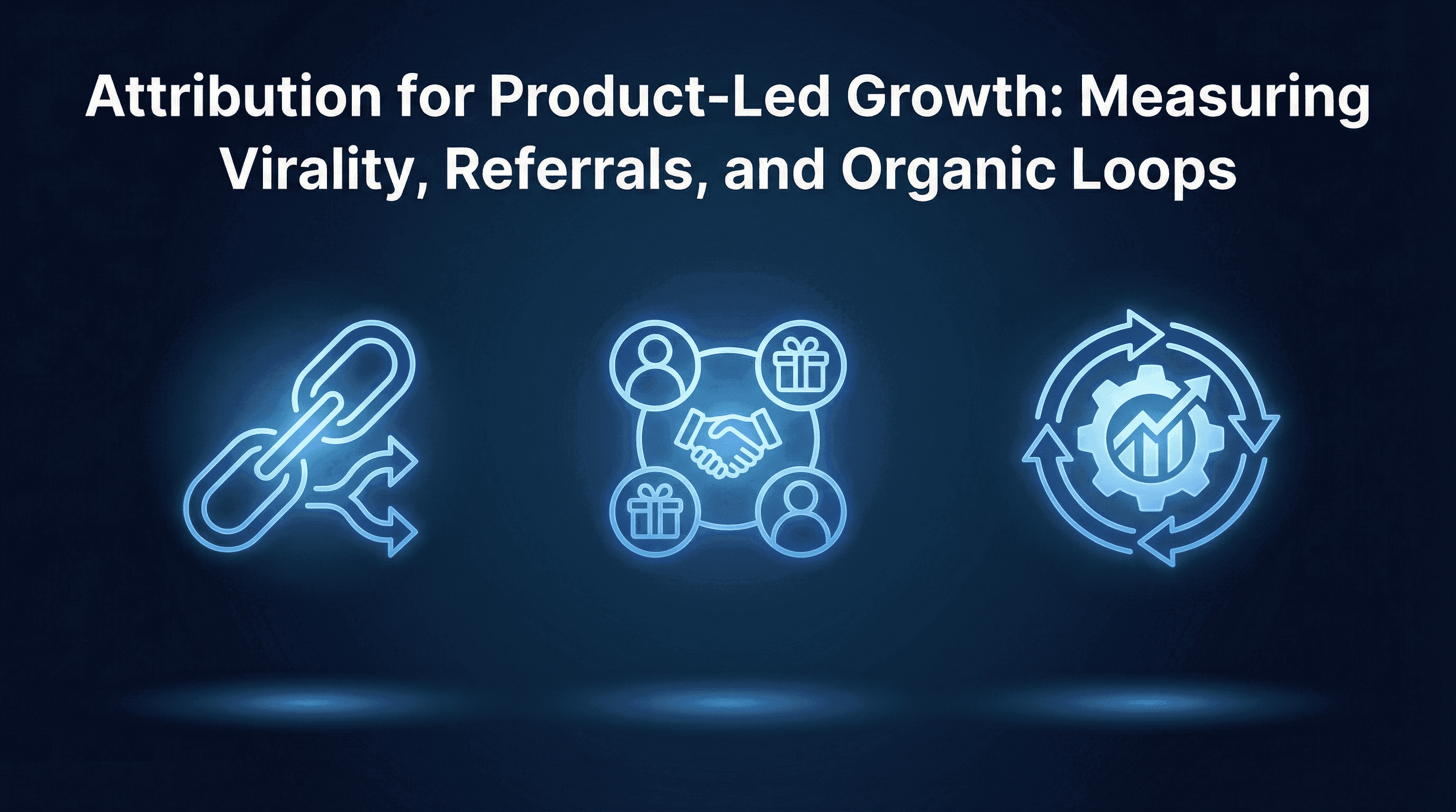 Attribution for Product-Led Growth: Measuring Virality, Referrals, and Organic Loops