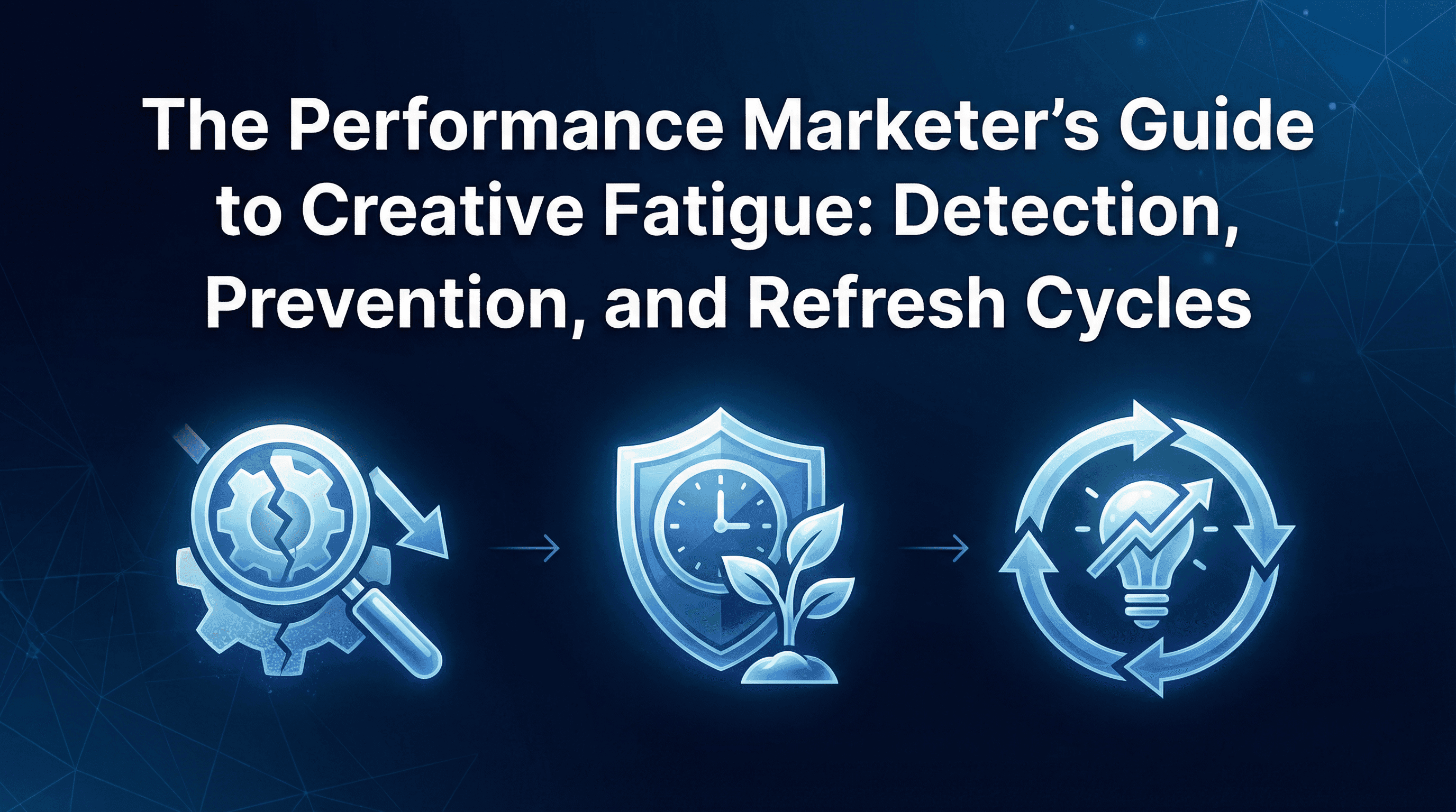 The Performance Marketer's Guide to Creative Fatigue: Detection, Prevention, and Refresh Cycles