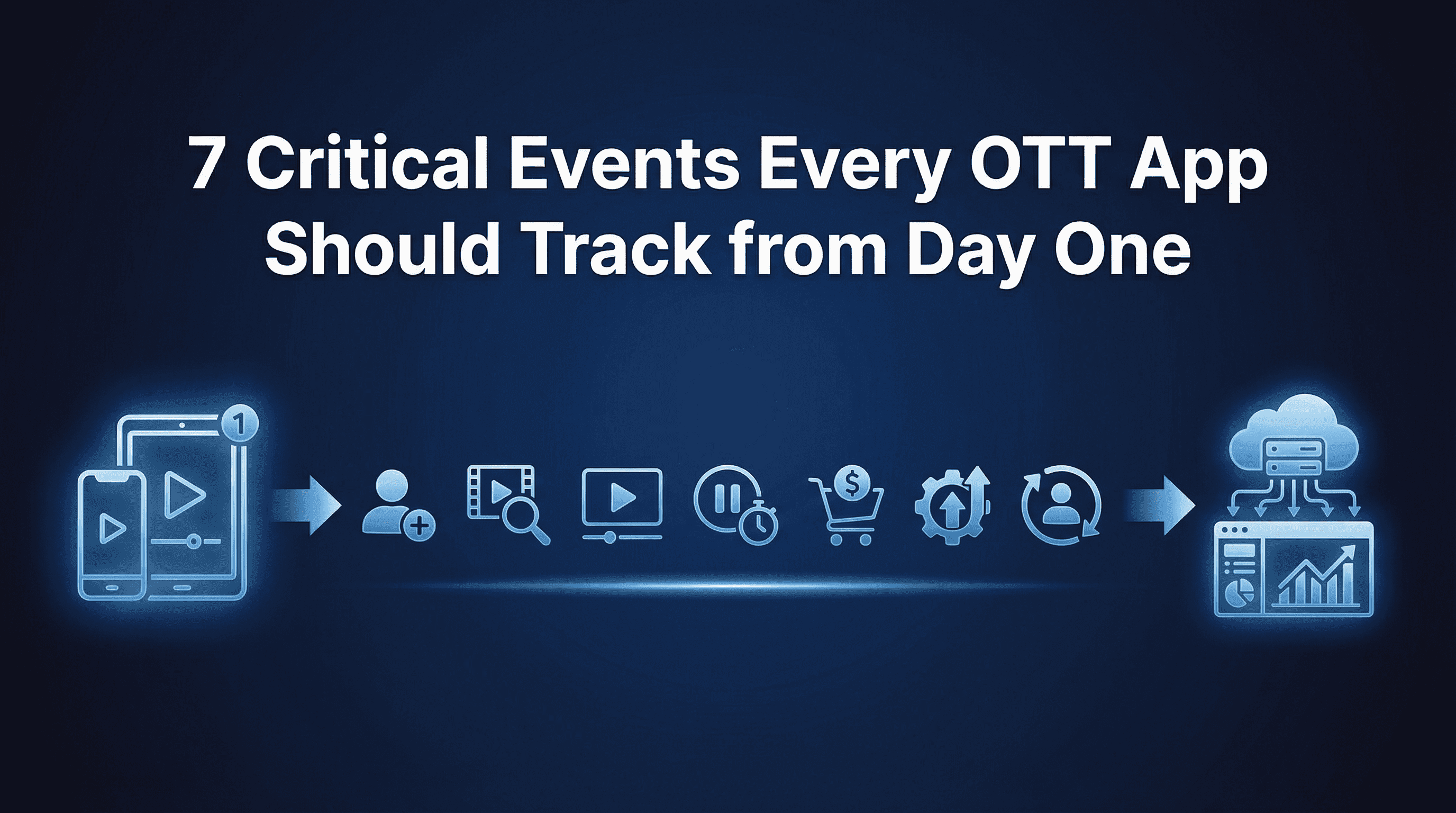 7 Critical Events Every OTT App Should Track from Day One