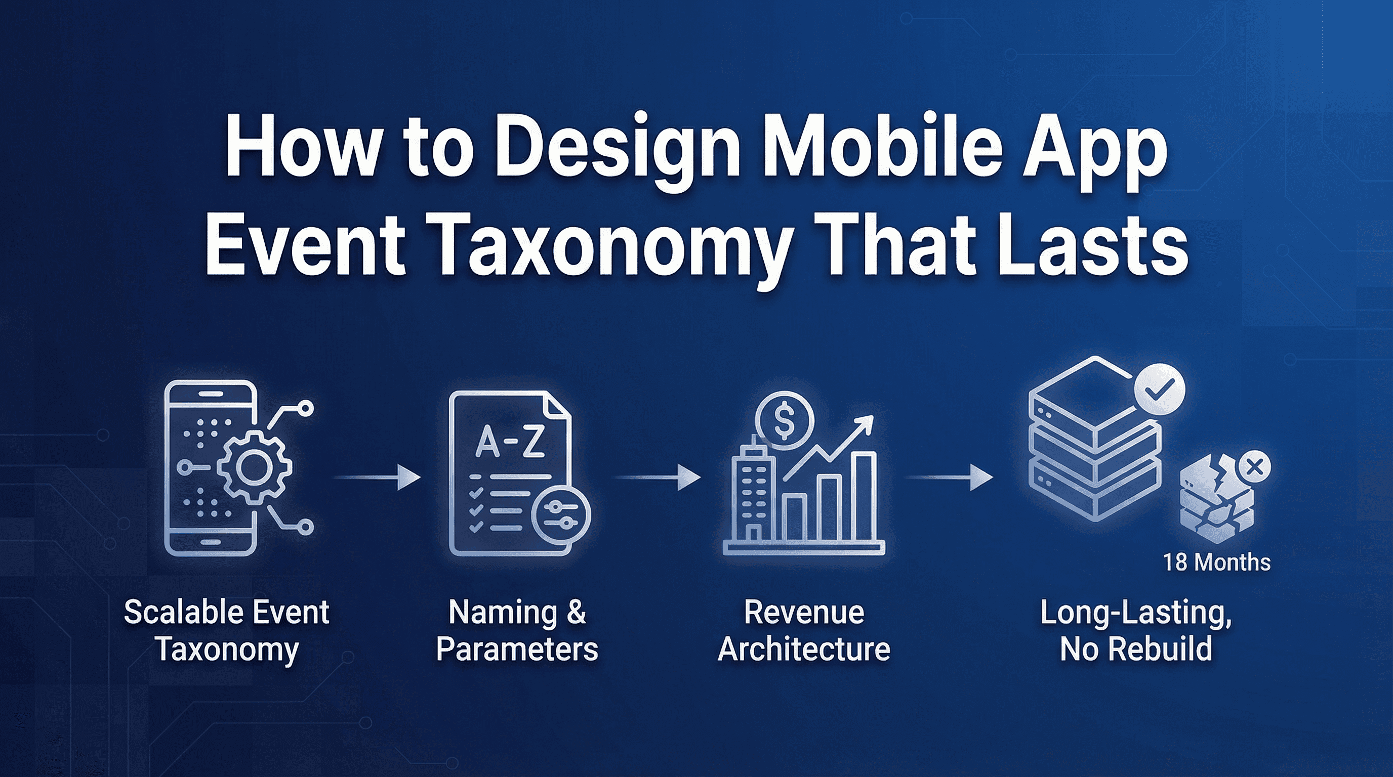 How to Design Mobile App Event Taxonomy That Lasts